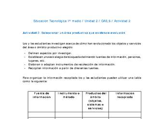 EduTec 1 medio-Unidad 2-OA5;6-Actividad 2