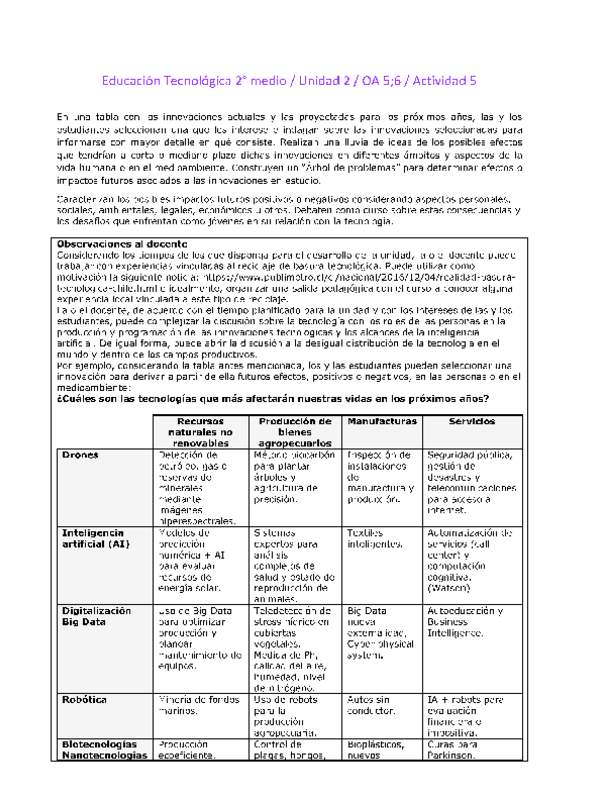 EduTec 2 medio-Unidad 2-OA5;6-Actividad 5