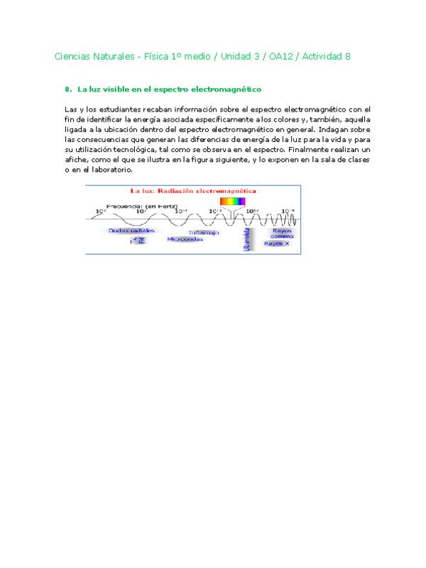 Ciencias Naturales 1 medio-Unidad 3-OA12-Actividad 8