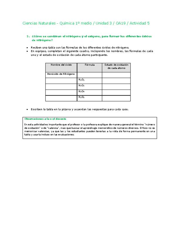 Ciencias Naturales 1 medio-Unidad 3-OA19-Actividad 5