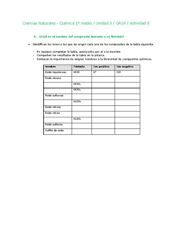 Ciencias Naturales 1 medio-Unidad 3-OA19-Actividad 6