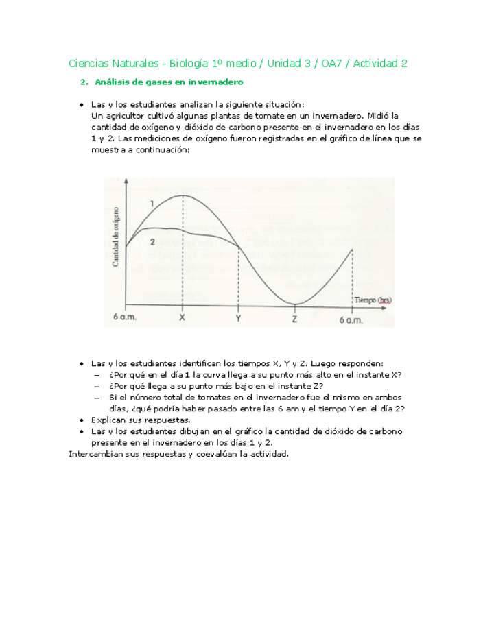 Ciencias Naturales 1 medio-Unidad 3-OA7-Actividad 2