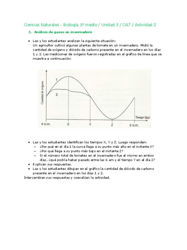 Ciencias Naturales 1 medio-Unidad 3-OA7-Actividad 2