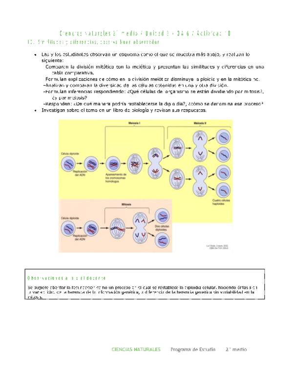 Ciencias Naturales 2 medio-Unidad 3-OA6-Actividad 10