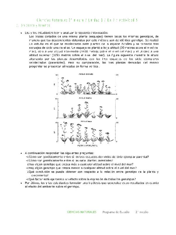 Ciencias Naturales 2 medio-Unidad 3-OA7-Actividad 5