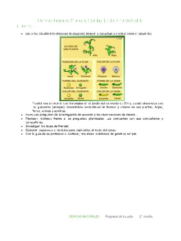 Ciencias Naturales 2 medio-Unidad 3-OA7-Actividad 8