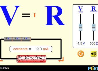 Ley de Ohm