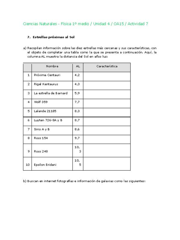 Ciencias Naturales 1 medio-Unidad 4-OA15-Actividad 7