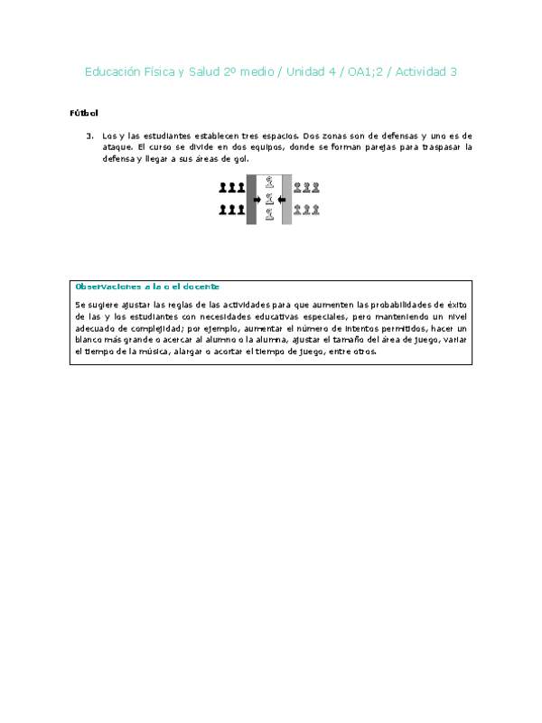 Educación Física 2 medio-Unidad 4-OA1;2-Actividad 3
