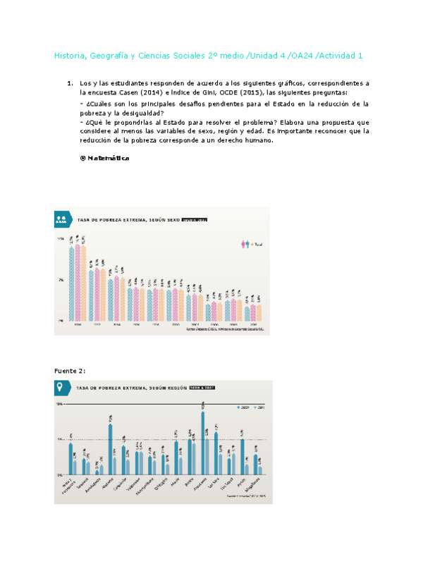 Historia 2 medio-Unidad 4-OA24-Actividad 1