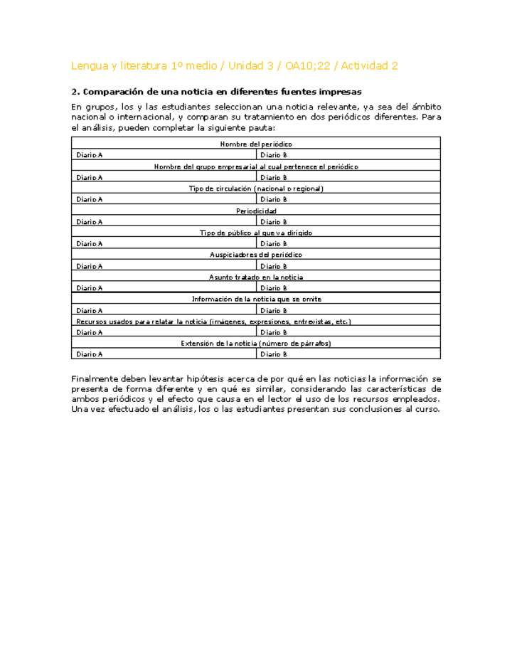 Lengua y Literatura 1 medio-Unidad 4-OA10;22-Actividad 2