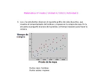 Matemática 1 medio-Unidad 4-OA13-Actividad 3