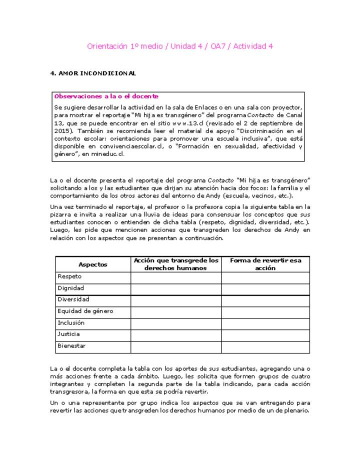 Orientación 1 medio-Unidad 4-OA7-Actividad 4