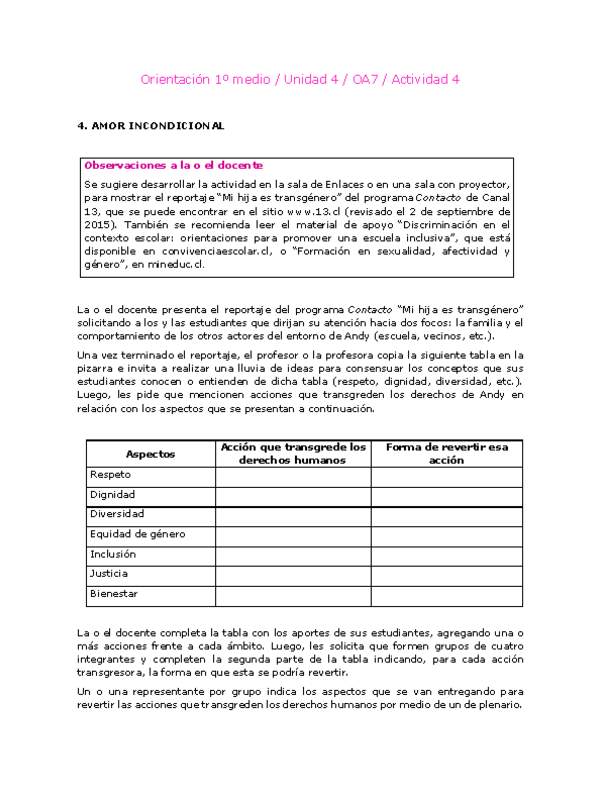 Orientación 1 medio-Unidad 4-OA7-Actividad 4