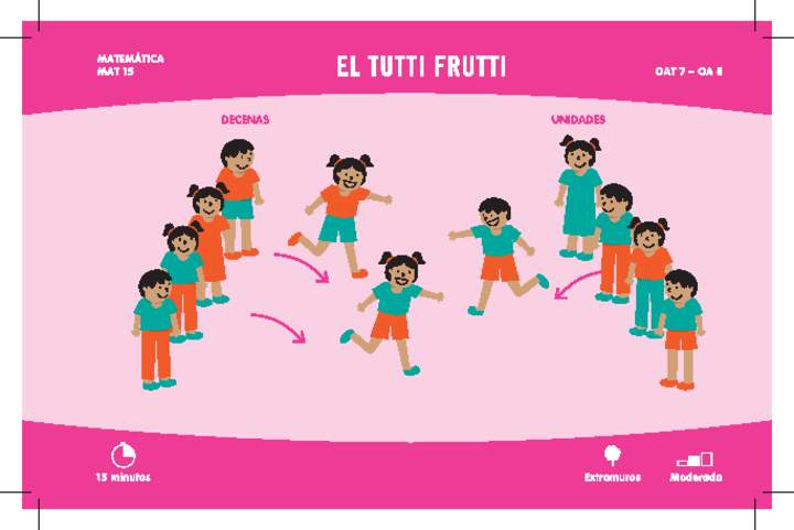 El tuti fruti