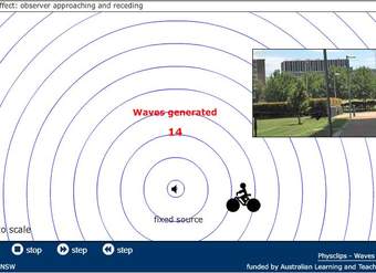 Multimedia Efecto Doppler 3