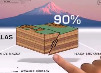 Formación de sismos y tsunamis