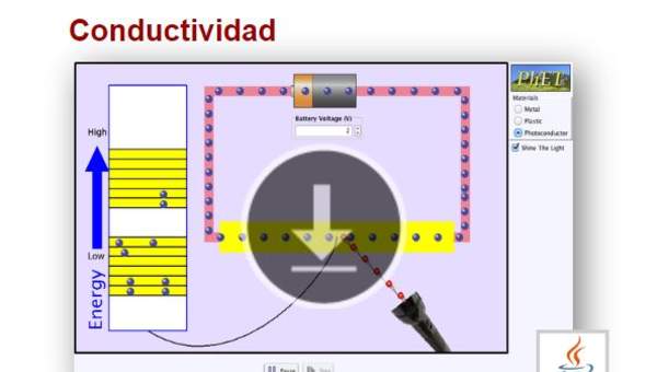 Conductividad