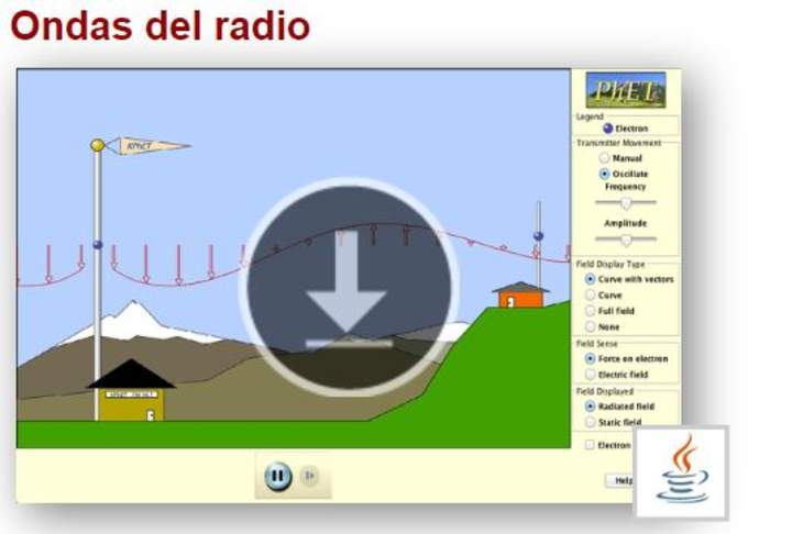 Ondas del radio