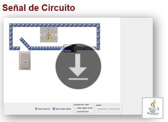 Señal de Circuito