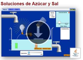 Soluciones de Azúcar y Sal