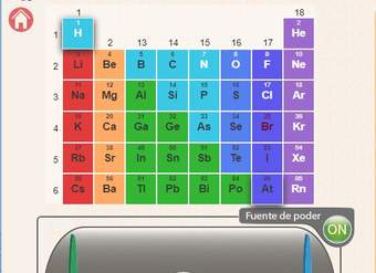 Afinidad electrónica