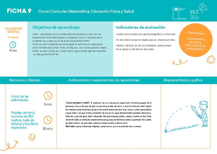 4° básico, Ficha N° 9 Movimiento en 15 minutos