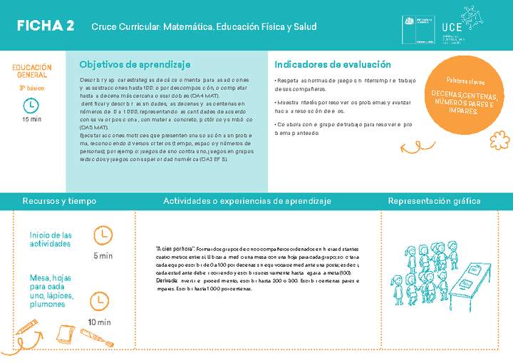 3° básico, Ficha N° 2 Movimiento en 15 minutos