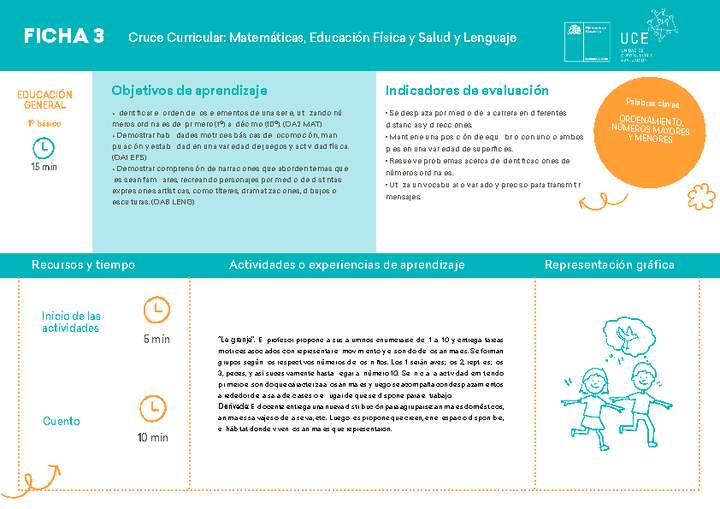 Ficha N° 3 Movimiento en 15'