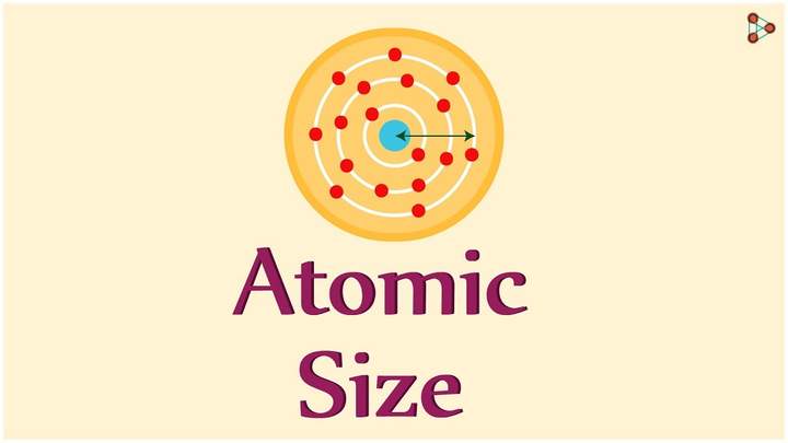 Atomic Size - CBSE 9