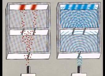 La luz... ¿ondas o particulas?