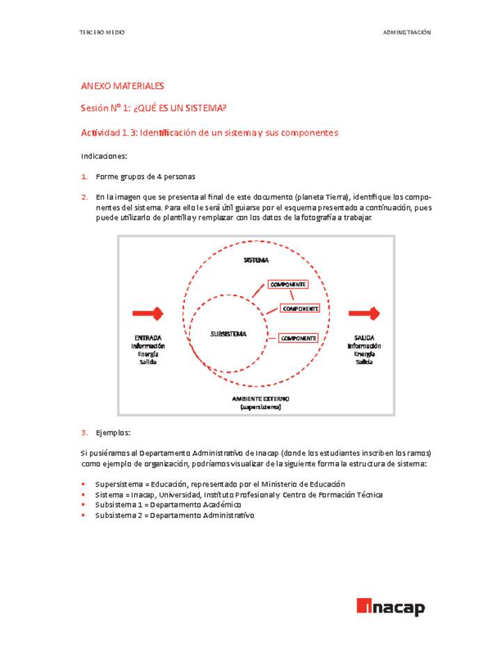 Anexos Procesos administrativos