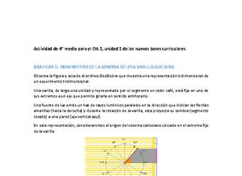 Sombra de una varilla que gira