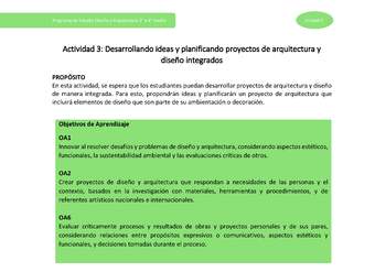 Actividad 3: Desarrollando ideas y planificando proyectos de arquitectura y diseño integrados