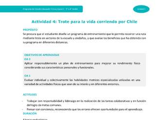 Actividad 4: Trote para la vida corriendo por Chile