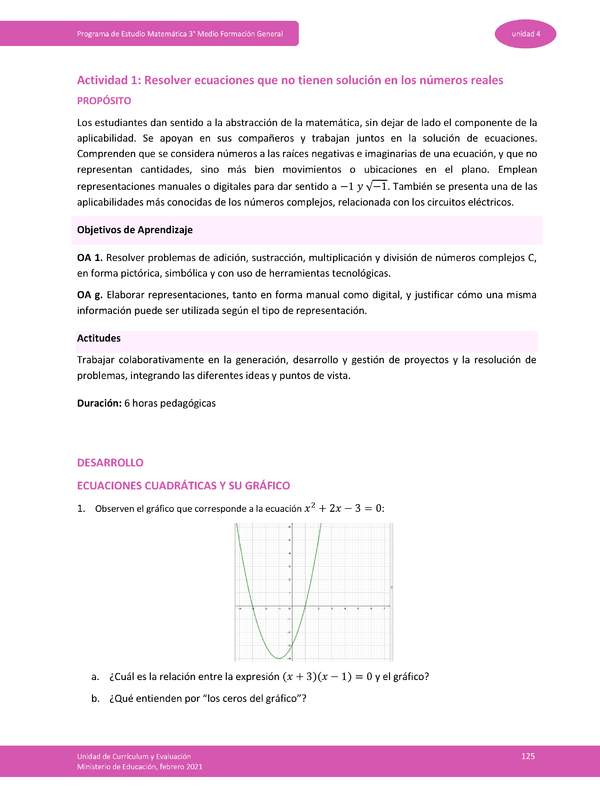 Actividad 1: Resolver ecuaciones que no tienen solución en los números reales