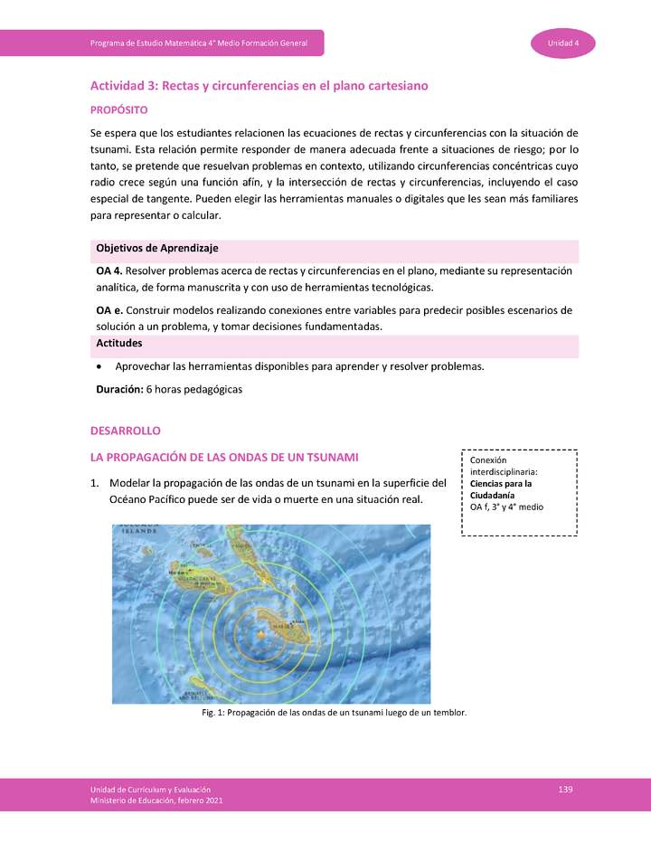 Actividad 3: Rectas y circunferencias en el plano cartesiano