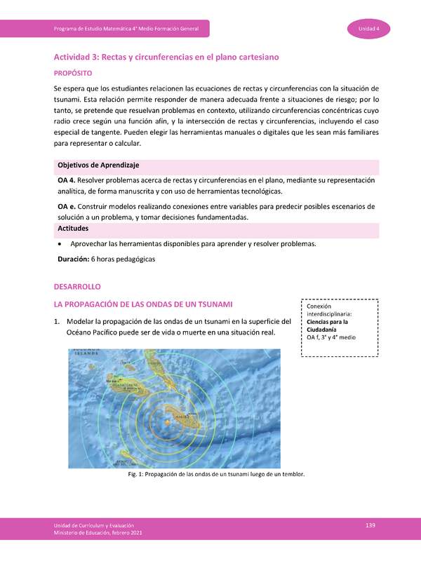 Actividad 3: Rectas y circunferencias en el plano cartesiano