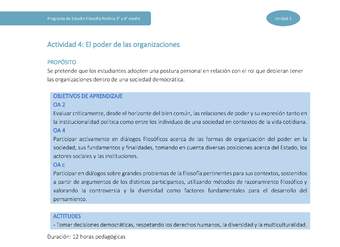 Actividad 4: El poder de las organizaciones