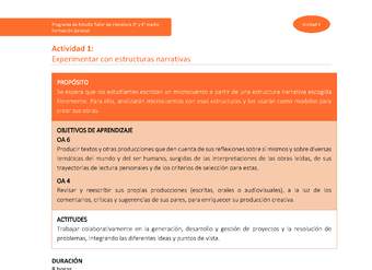 Actividad 1: Experimentar con estructuras narrativas