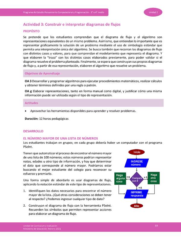 Actividad 3: Construir e interpretar diagramas de flujos