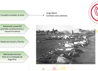 Cápsula - "Guerra civil 1891" - Historia