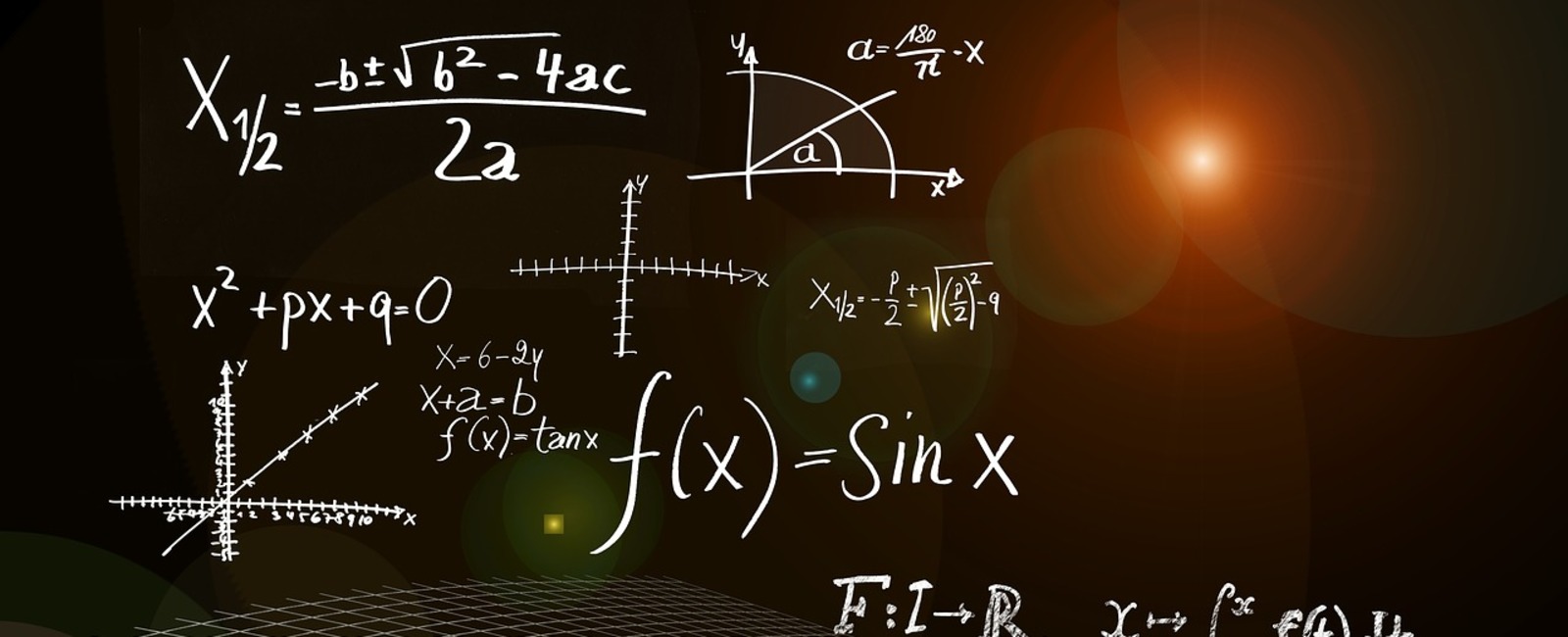 Unidad 2: Álgebra