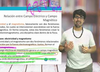 Física Electivo - Electrodinámica - Clase N°28 2019