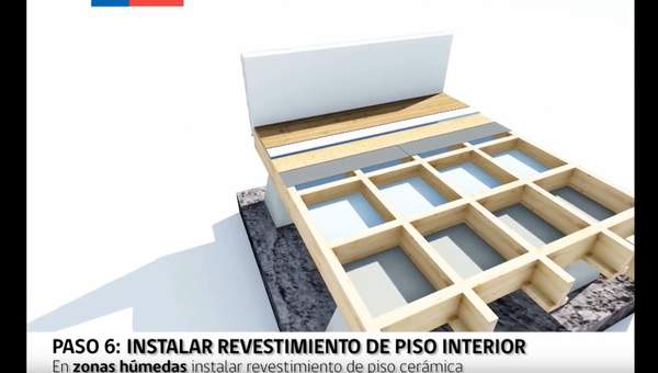 Aislación térmica - piso ventilado