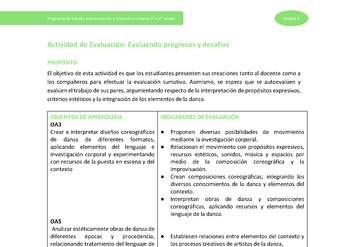 Actividad de evaluación: Evaluando progresos y desafíos