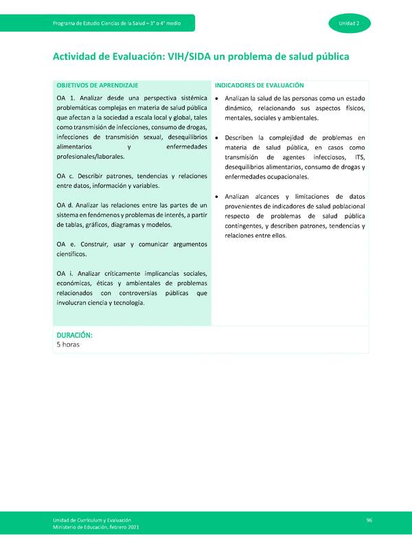 Actividad de evaluación: VIH/SIDA un problema de salud pública