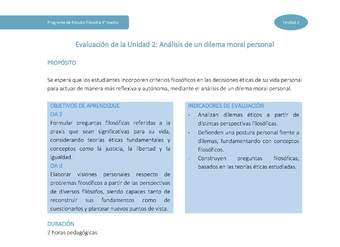 Actividad de evaluación: Análisis de un dilema moral personal