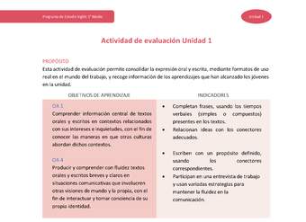 Actividad de evaluación: Unidad 1