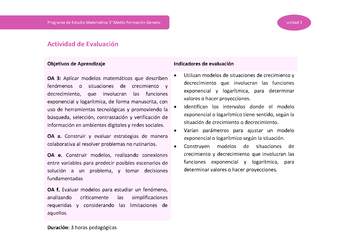 Actividad de evaluación Unidad 2